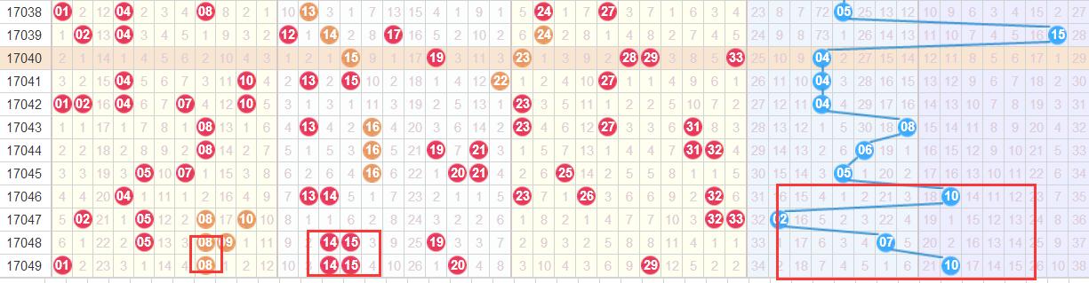 七位數(shù)最新開獎(jiǎng)結(jié)果及其歷史背景、地位影響概覽