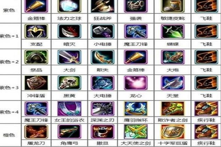 廣場燈具 第97頁