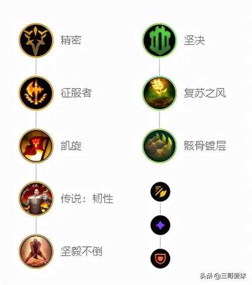 瞎子最新天賦揭秘，智能導(dǎo)航系統(tǒng)引領(lǐng)全新革命
