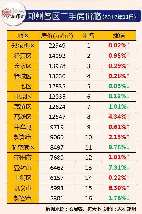 鄭州房?jī)r(jià)最新走勢(shì)揭秘，巷弄深處的秘密故事與獨(dú)特小店魅力