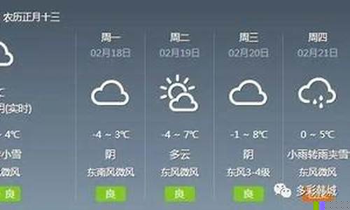 韓城最新天氣預(yù)報(bào)，科技引領(lǐng)新時(shí)代預(yù)測(cè)體驗(yàn)