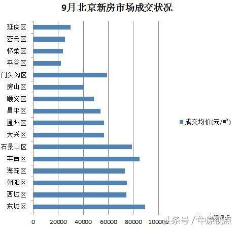 豐臺區(qū)中學(xué)最新排名，學(xué)習(xí)成就與自信的種子在成長中綻放