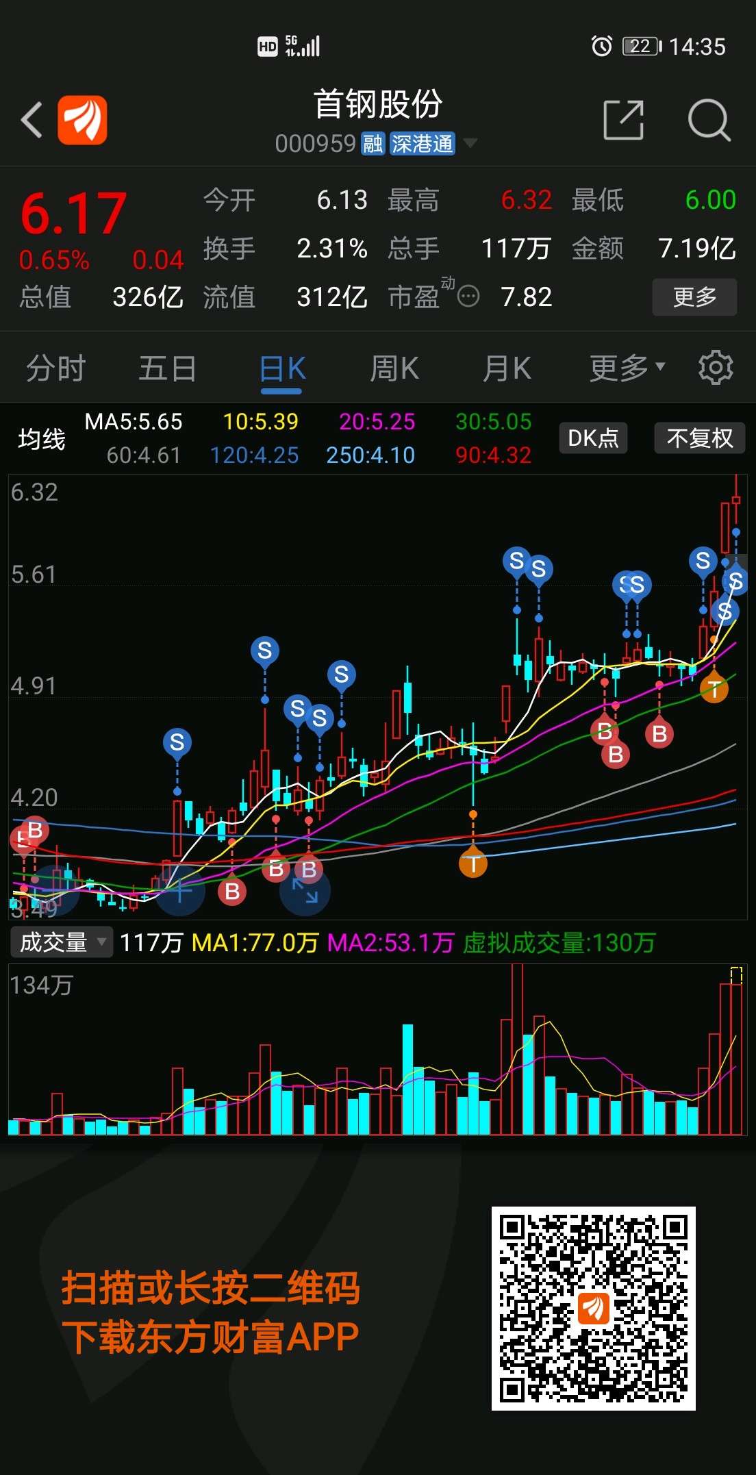首鋼股票最新動(dòng)態(tài)，全面指南與投資決策步驟標(biāo)題建議，首鋼股票最新消息概覽與投資決策步驟指南