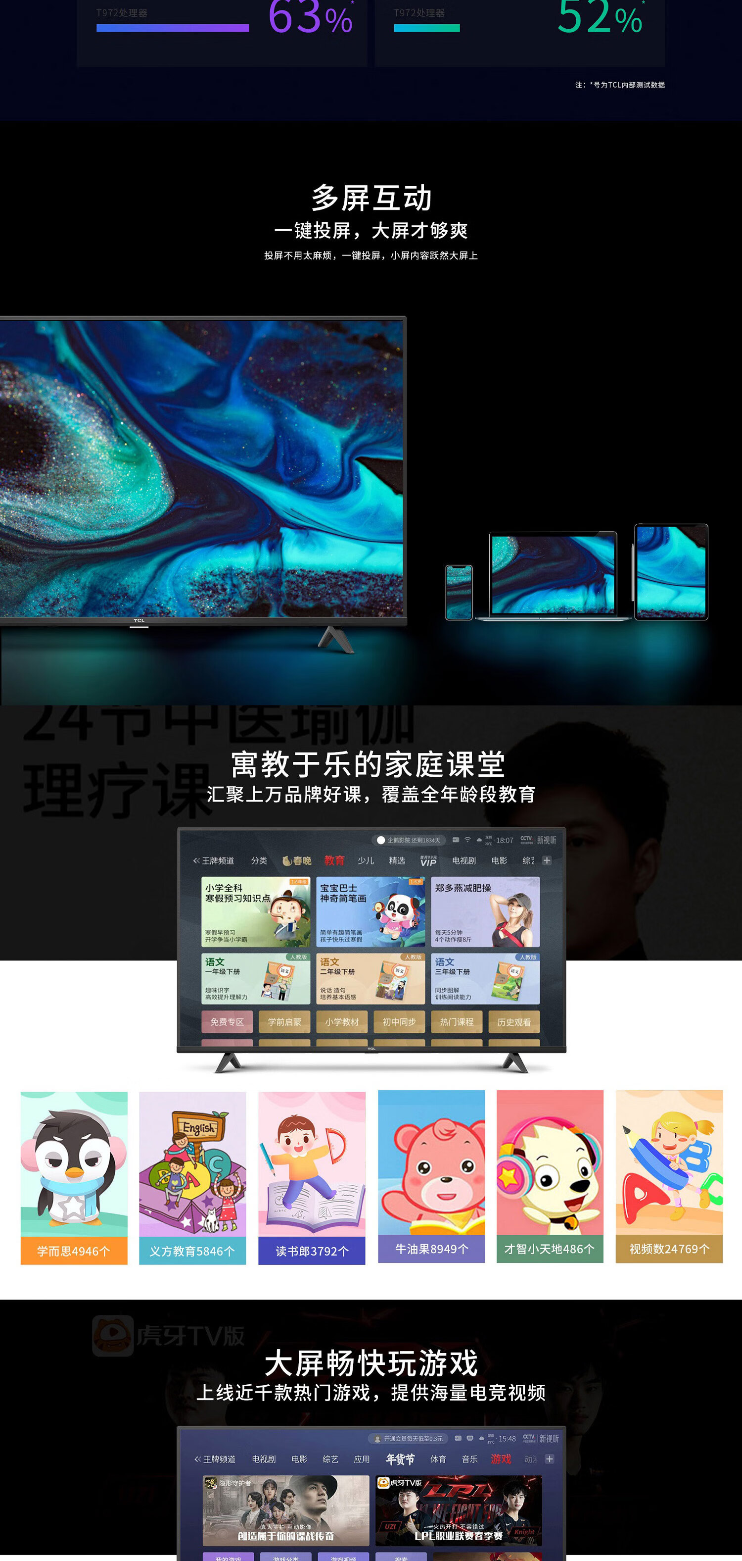 TCL多屏互動最新版，家庭歡聚的魔法互動時(shí)刻
