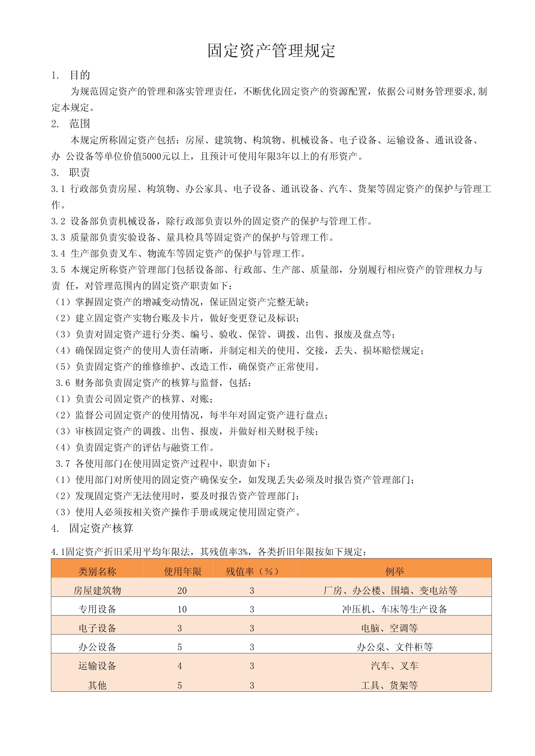 固定資產管理辦法最新，高科技產品固定資產管理的詳細介紹