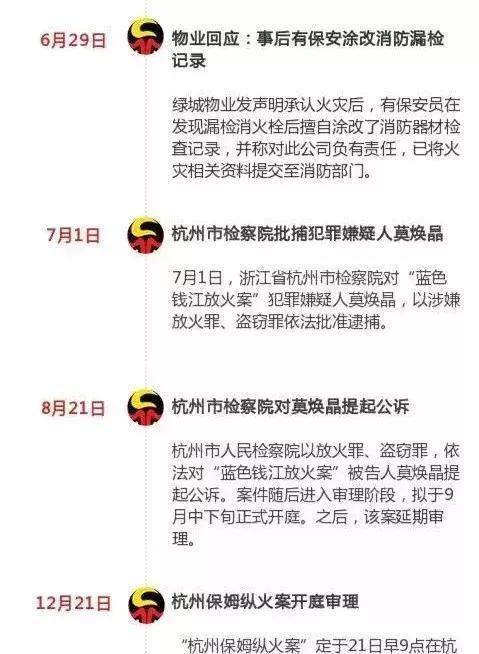 杭州保姆縱火事件后續(xù)，心靈之旅與大自然的共舞時光