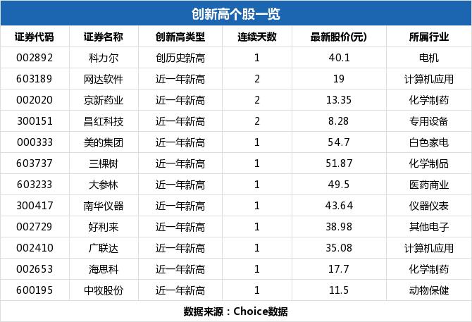 四創(chuàng)電子，小巷中的隱藏寶藏，魅力特色小店的最新動態(tài)