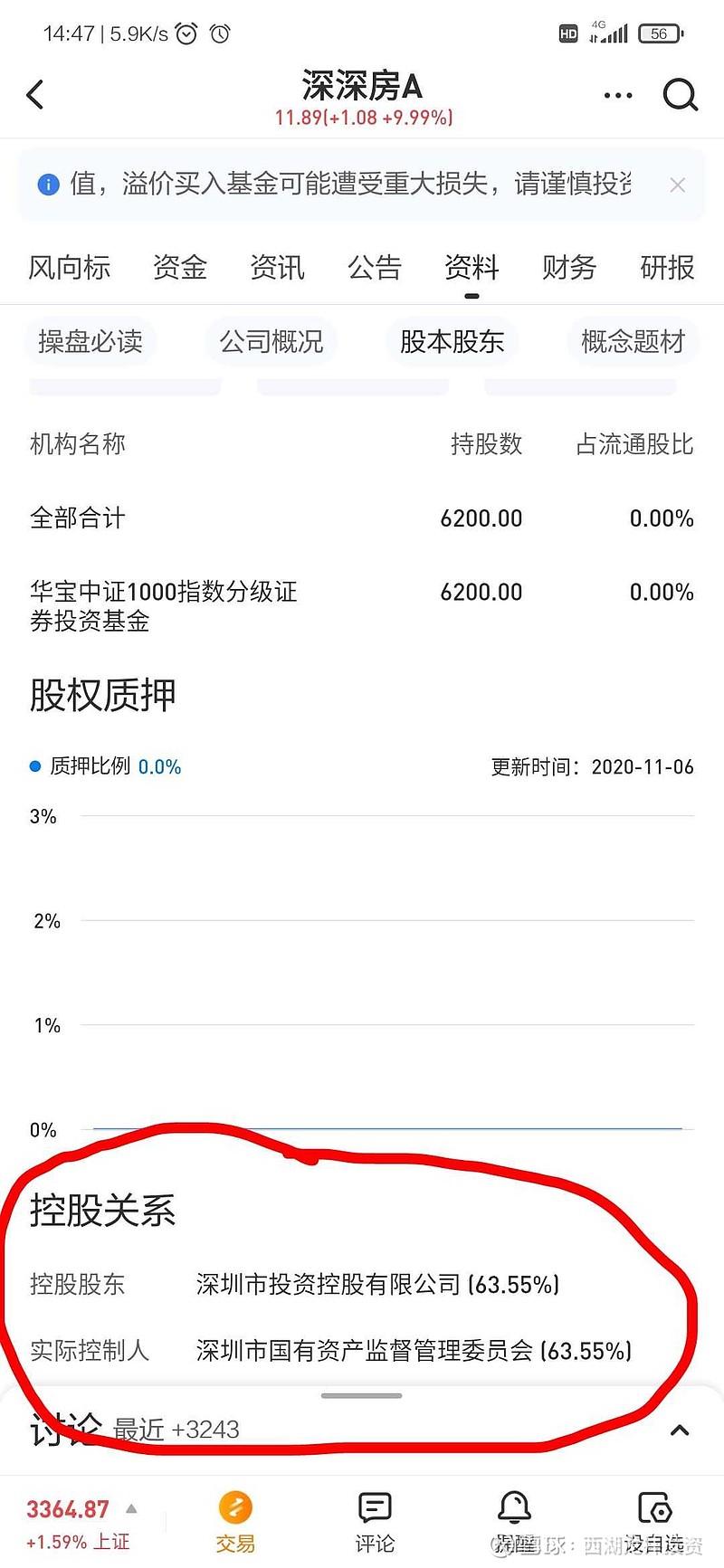 深深房A最新動態(tài)揭秘，小巷中的隱秘寶藏