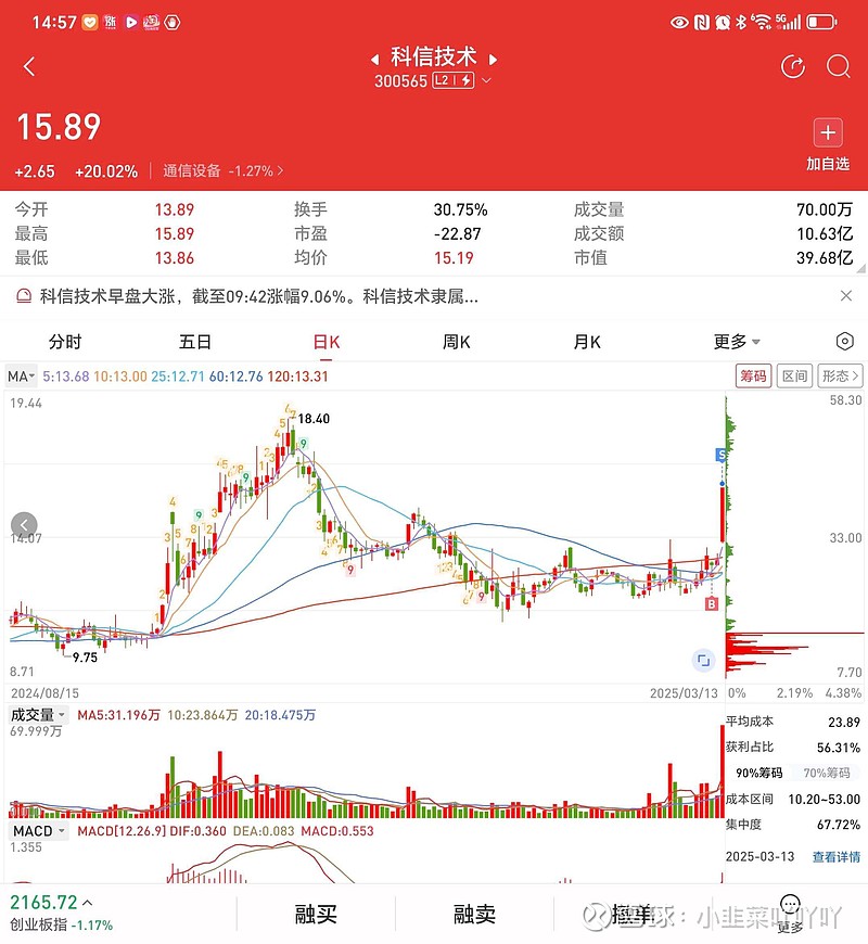 科信技術(shù)引領(lǐng)科技創(chuàng)新，塑造未來(lái)科技生態(tài)的最新動(dòng)態(tài)