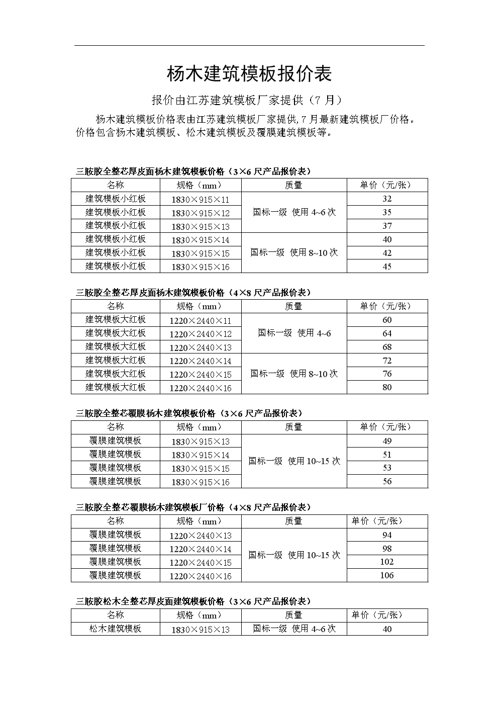 楊木最新行情揭秘，小巷深處的木材寶藏價(jià)格探秘