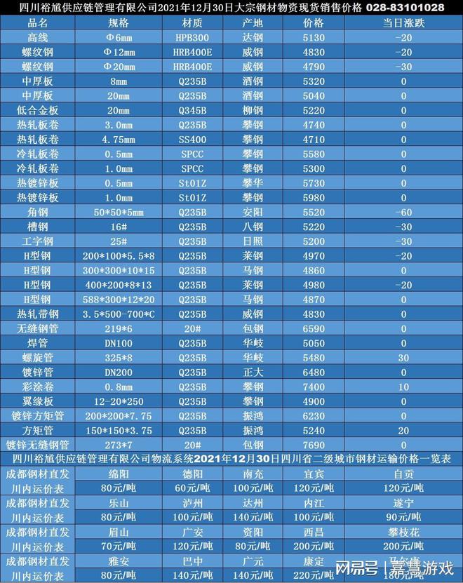 綱材最新價格，家的溫馨故事與材料選擇之道