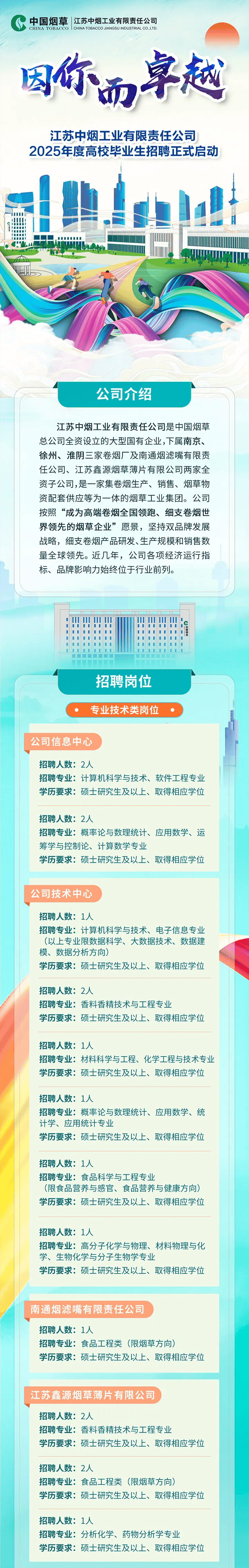 全國最新招聘，啟程探索自然美景的治愈之旅！