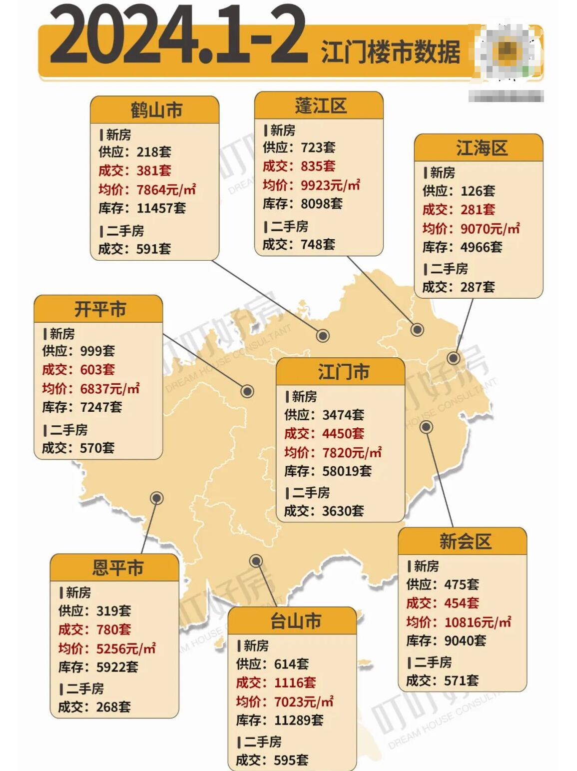 江門最新補地價揭秘，巷弄深處的美食秘境探索