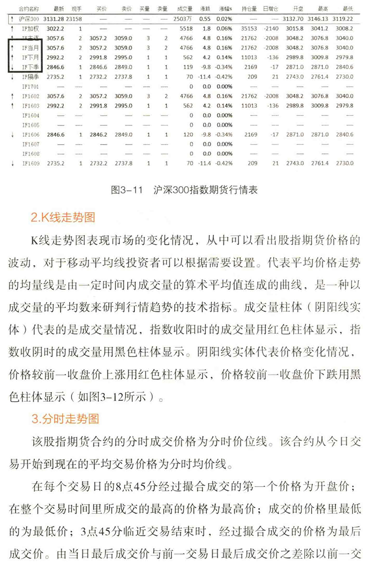 最新股指期貨，與自然美景的心靈之旅探索