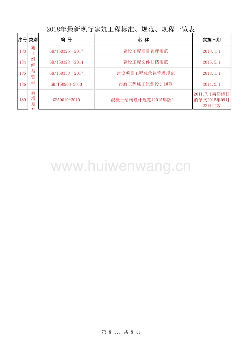 最新建筑標(biāo)準(zhǔn)下的隱藏瑰寶，小巷特色小店探索
