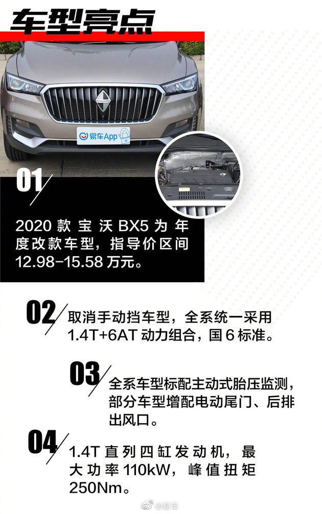 寶沃最新報(bào)價(jià)，駕馭變化，開啟無限可能之旅