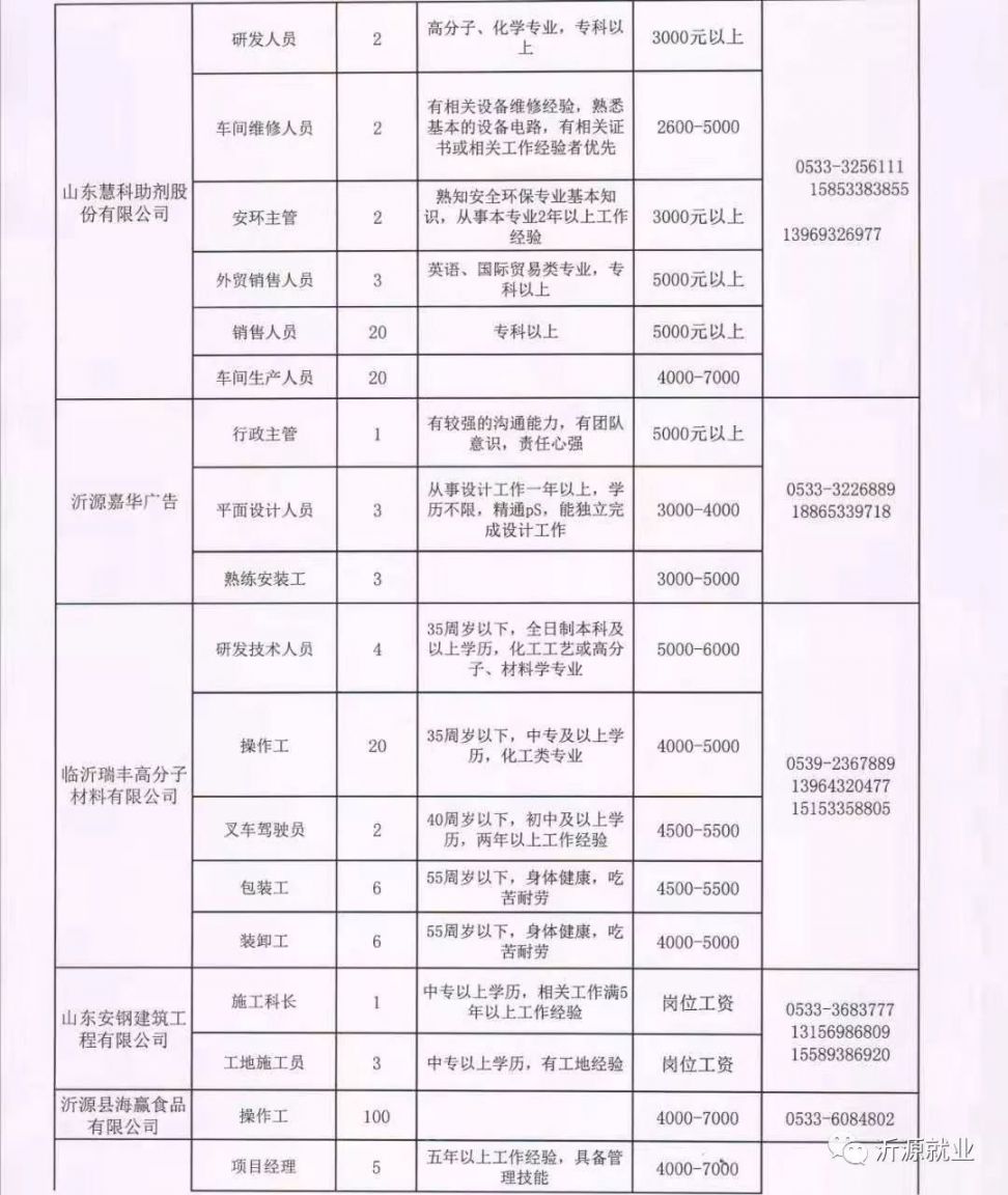 焉耆最新招工現(xiàn)象，深度分析與個(gè)人觀點(diǎn)觀察