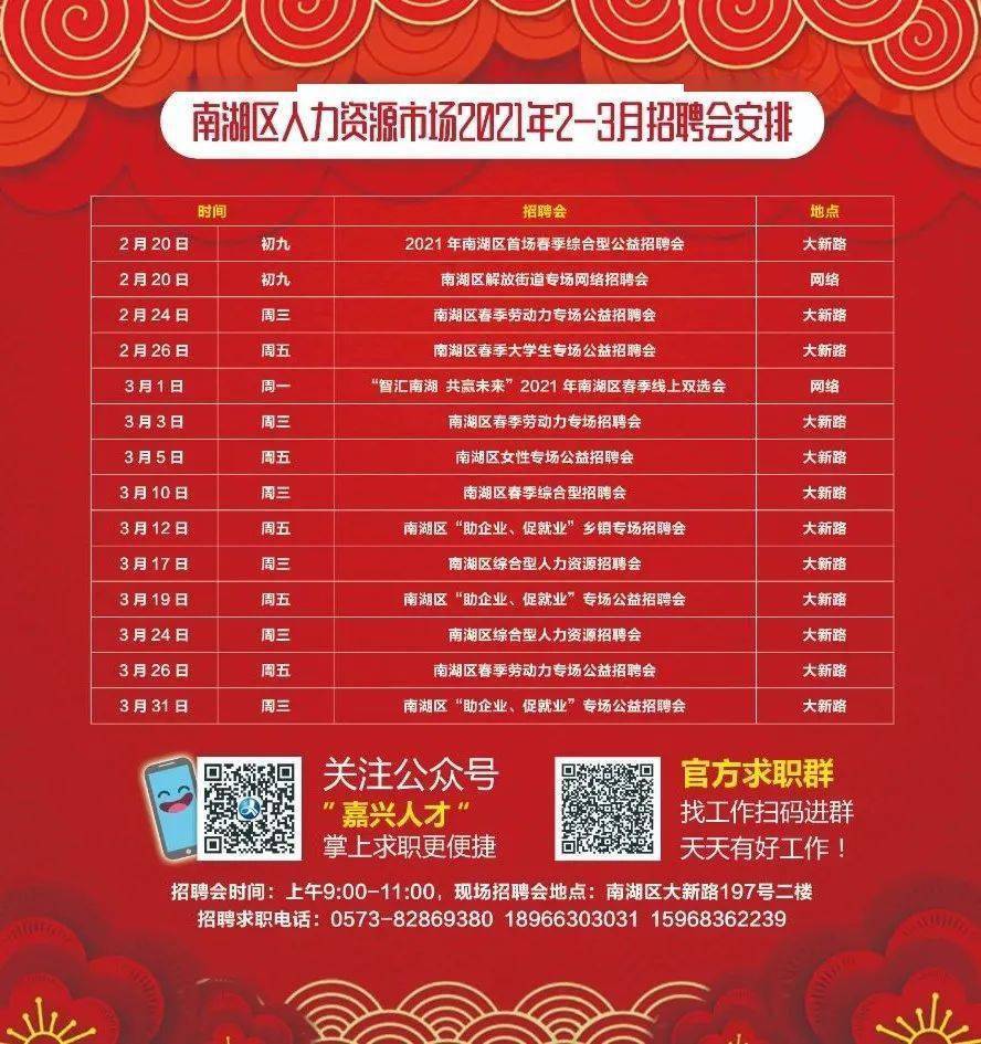 南區(qū)最新招聘，時代脈搏與人才交響的交響樂章