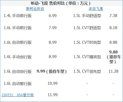 昕動最新報價，啟程探索自然美景，尋找內(nèi)心的平和與喜悅之旅！