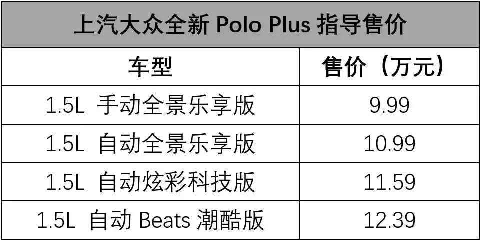 成都Polo最新報價，駕馭變化，自信啟程，勵志之旅正式開啟！