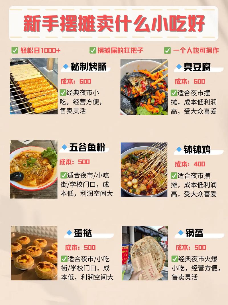 最新流行小吃，味蕾冒險與人生勵志之旅