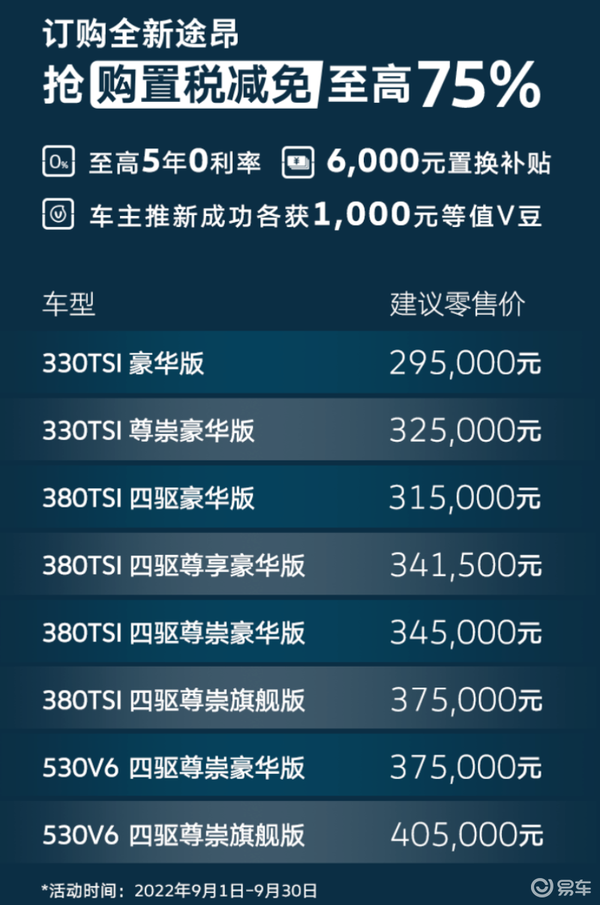 易車網(wǎng)2025最新報價，引領(lǐng)汽車市場風(fēng)向標(biāo)，全方位呈現(xiàn)最新汽車資訊