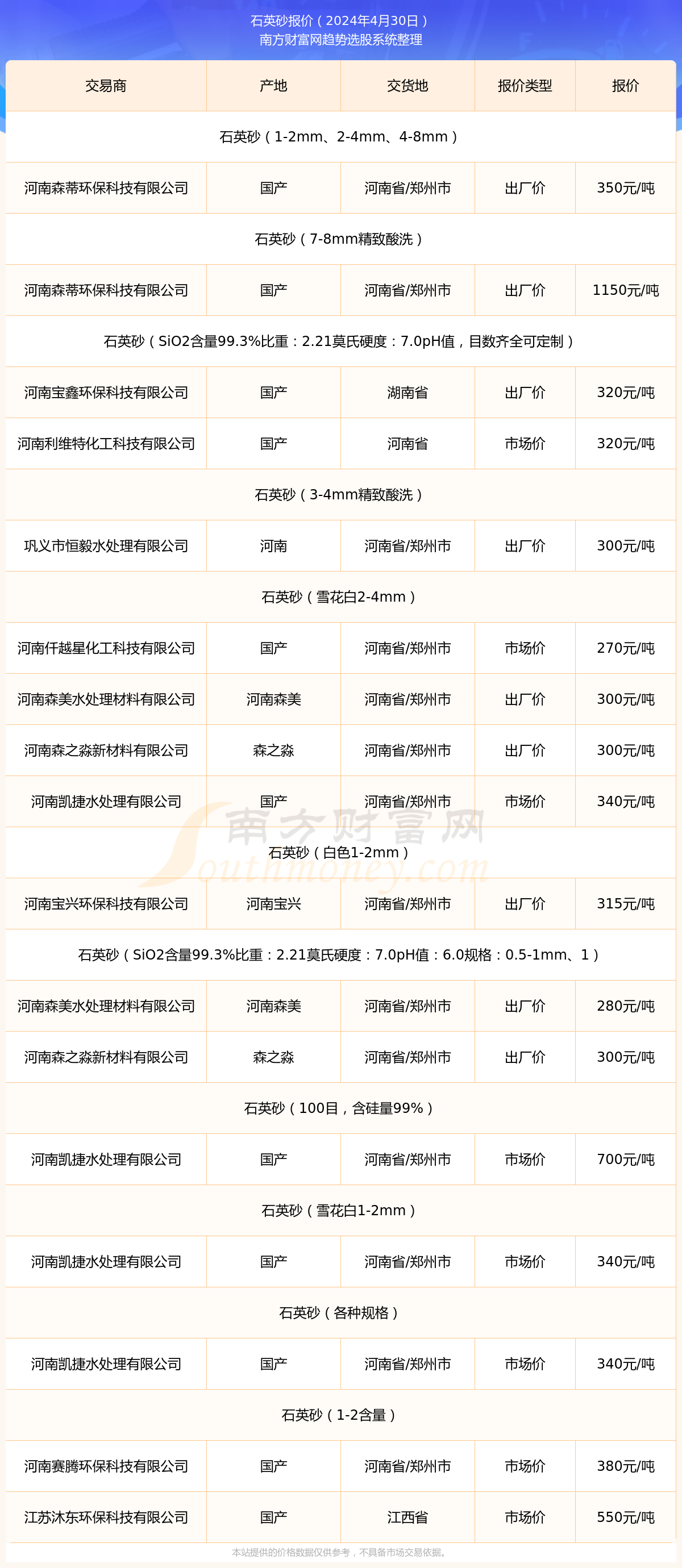 最新河沙，小巷中的寶藏與獨特環(huán)境魅力