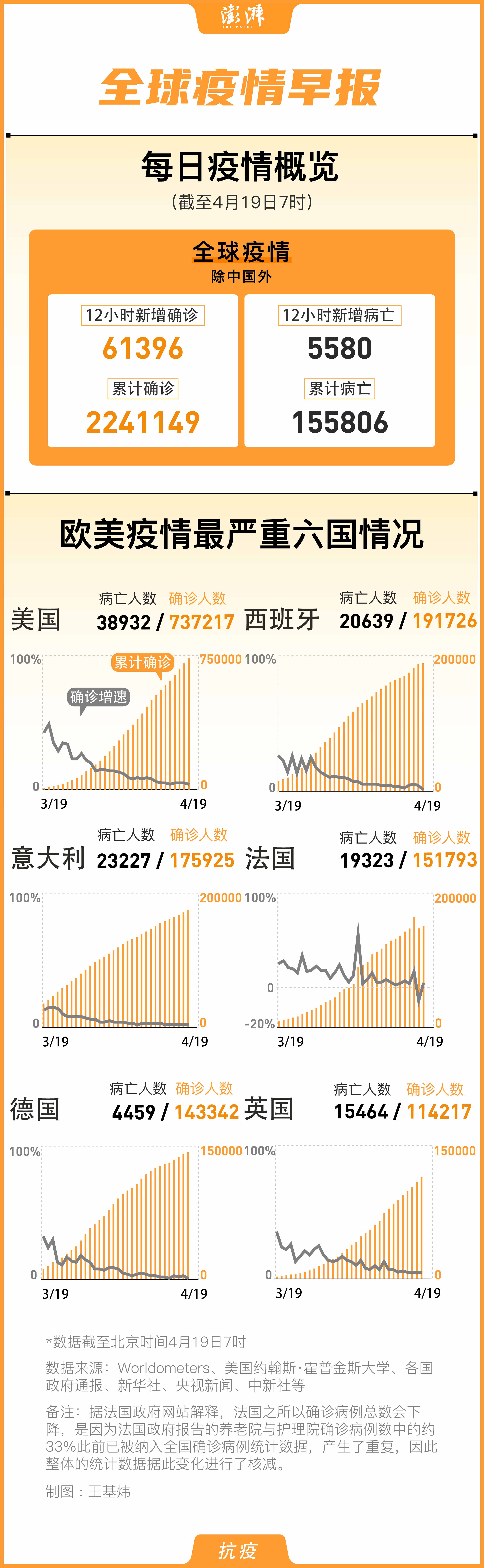伊斯蘭最新疫情動(dòng)態(tài)，學(xué)習(xí)、信心與成就的力量在變革中展現(xiàn)