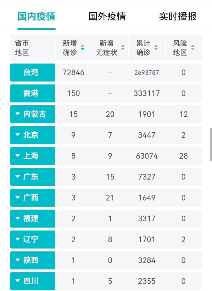 今日疫情最新動態(tài)，全面指南助你應對疫情，保障個人安全