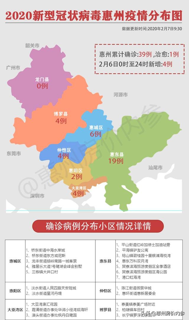 惠州疫情下的自然探索之旅，尋求內心平和與力量