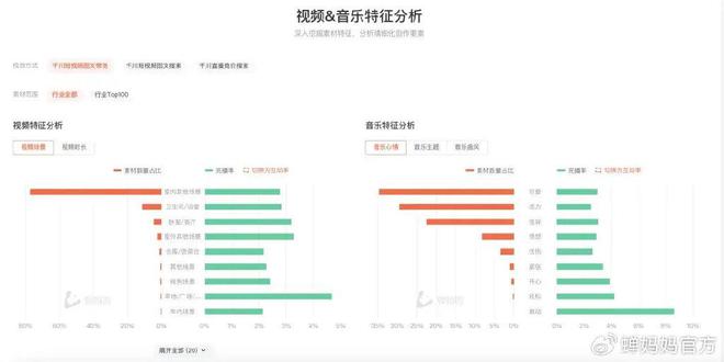深度解析最新數(shù)據(jù)，揭示背景、影響與時(shí)代地位