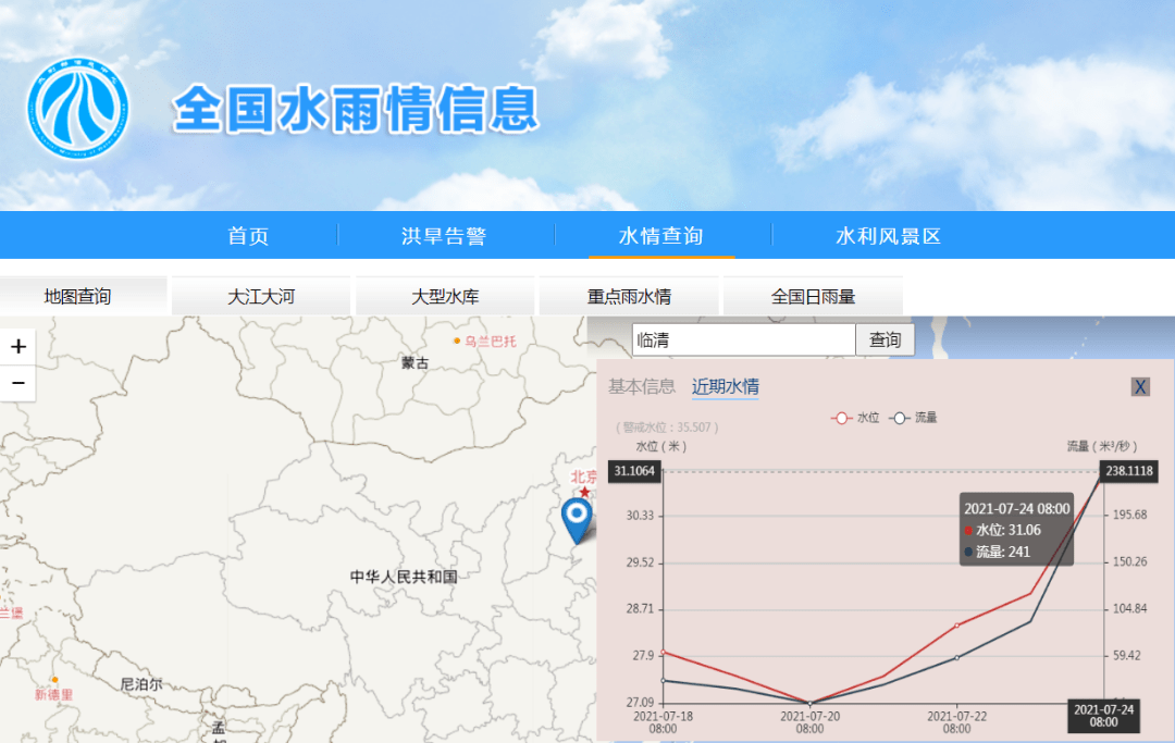 最新水位動態(tài)揭秘，水域狀況一覽無余??