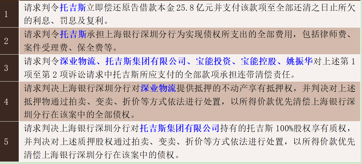 友情與法律的小小碰撞，最新官司揭秘