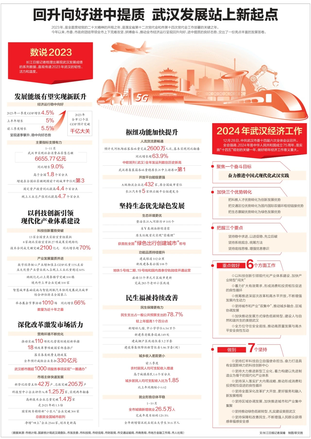 武漢最新科技資訊，新品璀璨登場(chǎng)，引領(lǐng)未來(lái)生活潮流
