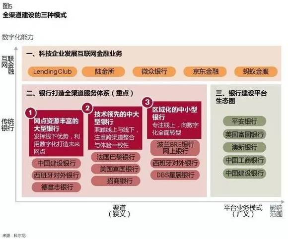 工行最新渠道，開啟成長之旅，擁抱變化，自信閃耀的未來之門