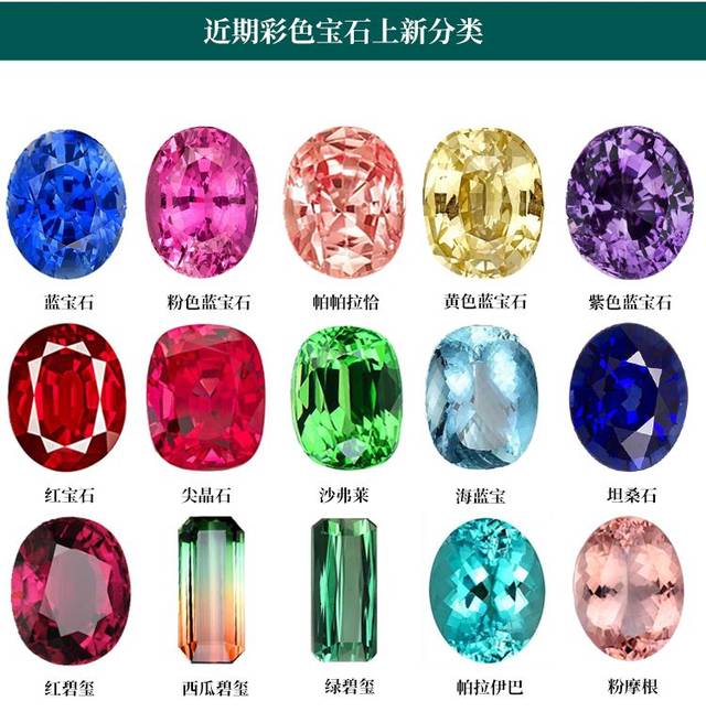 最新彩寶系列，自然美景之旅，探尋內(nèi)心平靜之旅