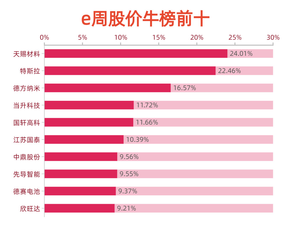 券商最新動(dòng)態(tài)與行業(yè)趨勢(shì)展望，發(fā)展分析與展望