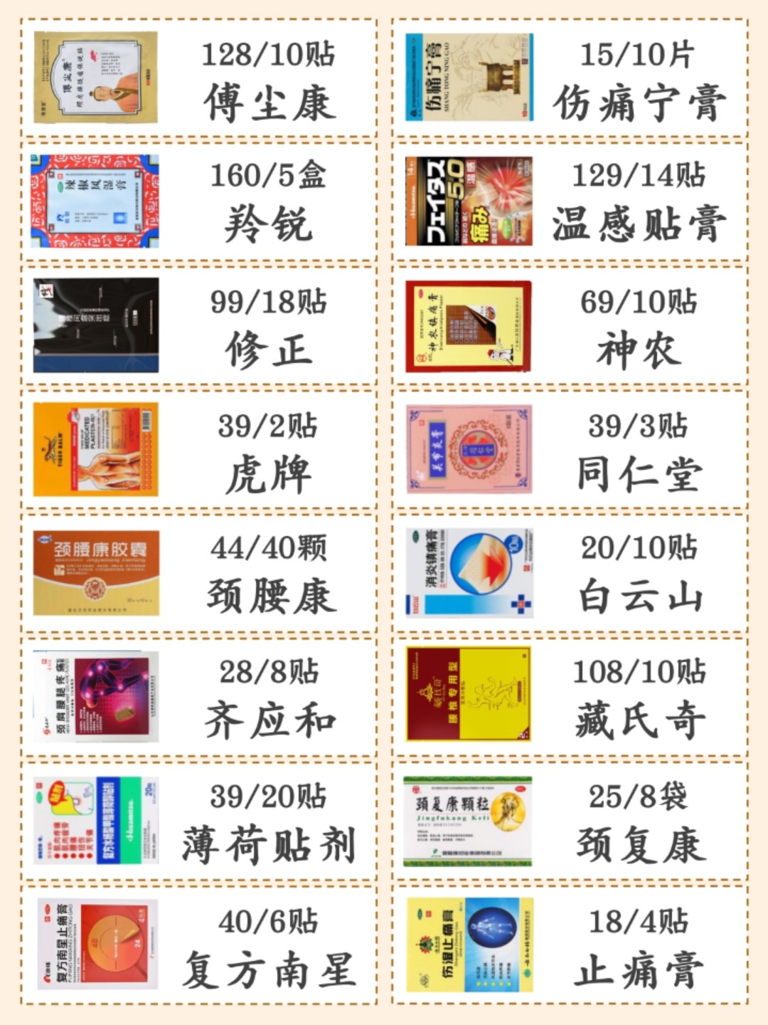 醫(yī)藥領(lǐng)域的新突破，最新硬膏劑及其影響