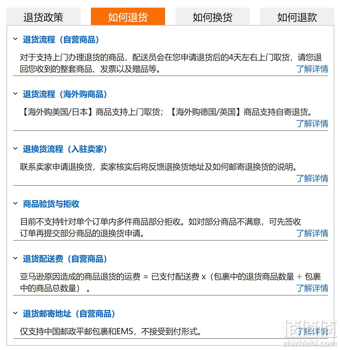 海外最新退款趨勢解析，應(yīng)對與優(yōu)化策略指南