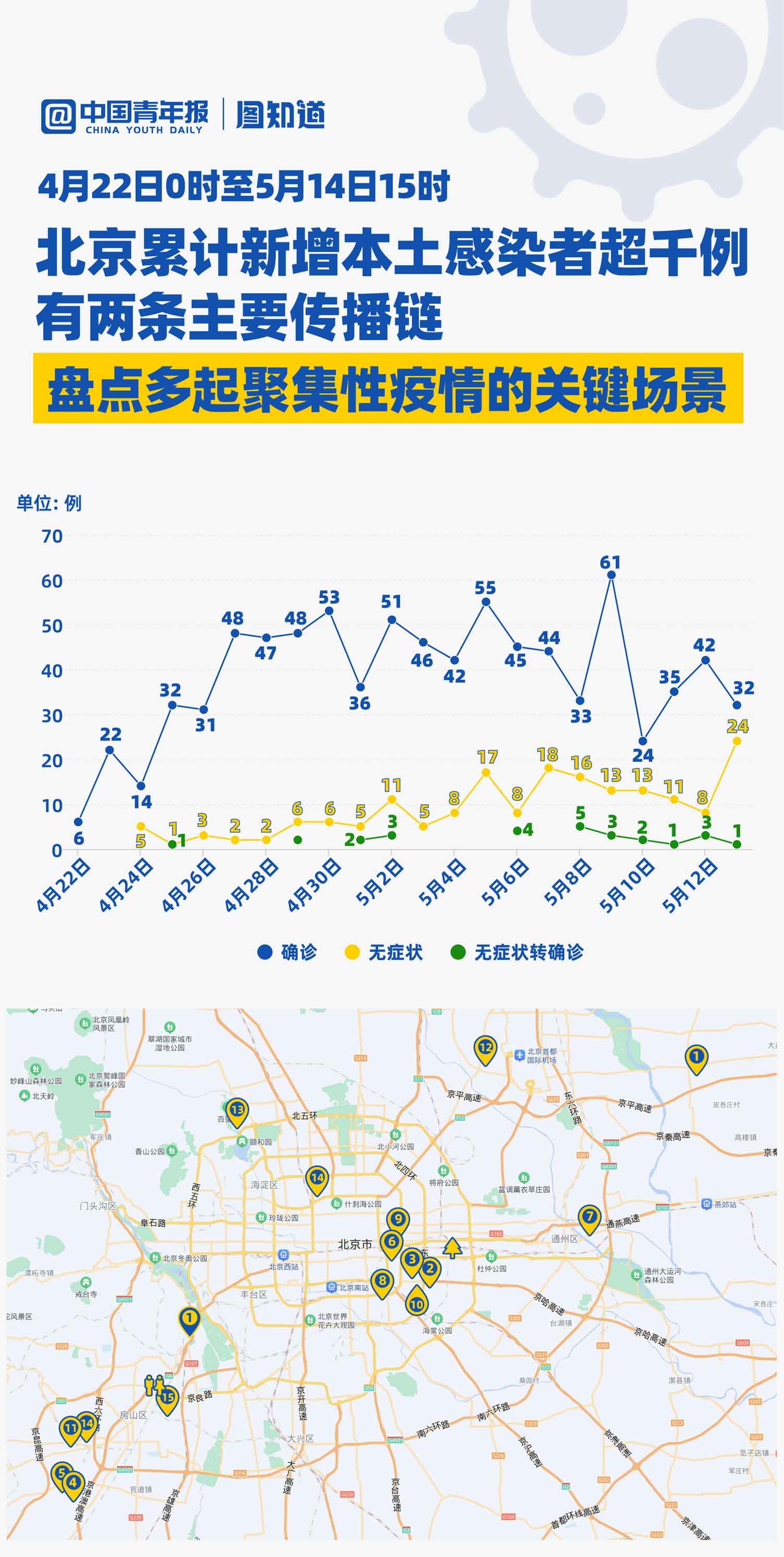 最新疫情聚集應(yīng)對步驟指南，如何應(yīng)對疫情聚集風(fēng)險(xiǎn)？