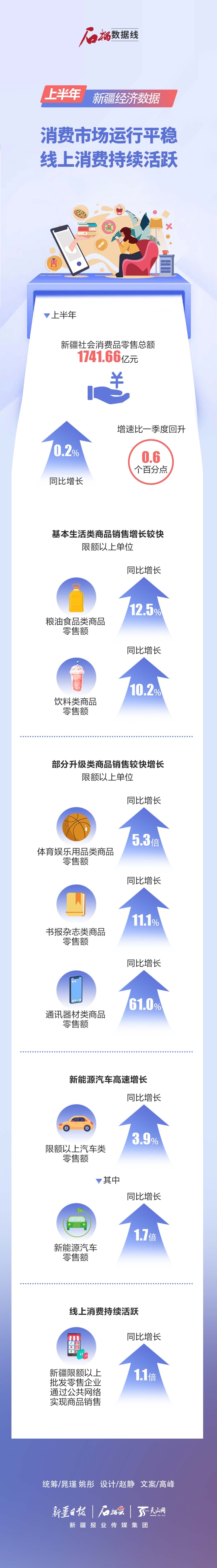 新疆最新數(shù)據(jù)，變化、學(xué)習(xí)與自信的力量展現(xiàn)新篇章