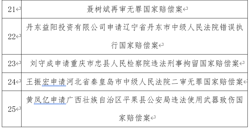 最新國(guó)家補(bǔ)償政策解讀，保障您的權(quán)益，了解政策變革