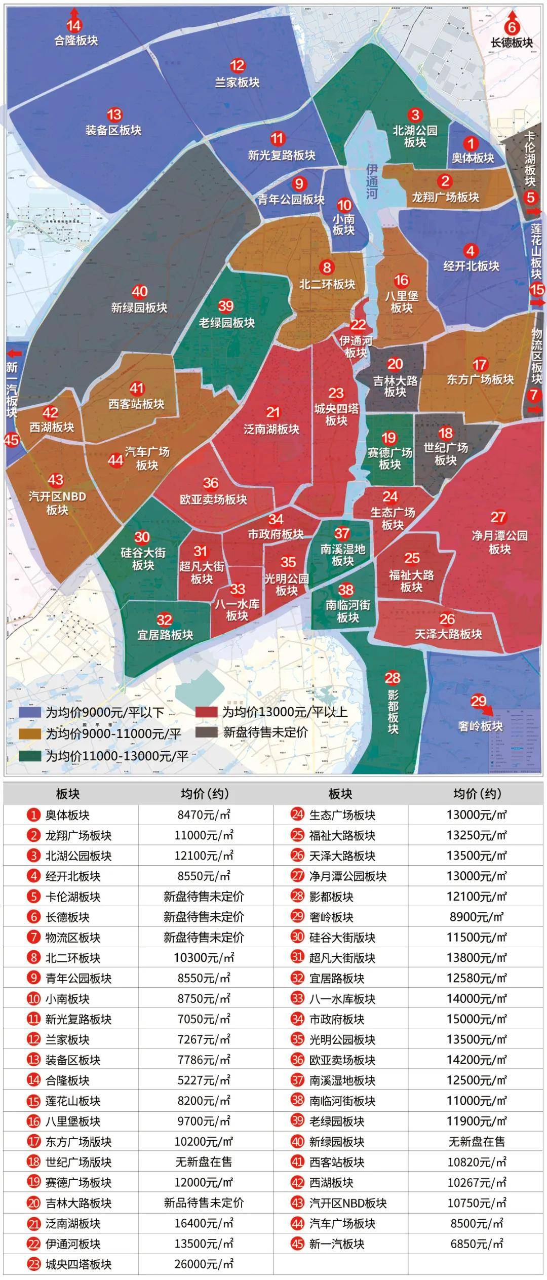 長春最新小區(qū)，變化中的家園，成就感的源泉