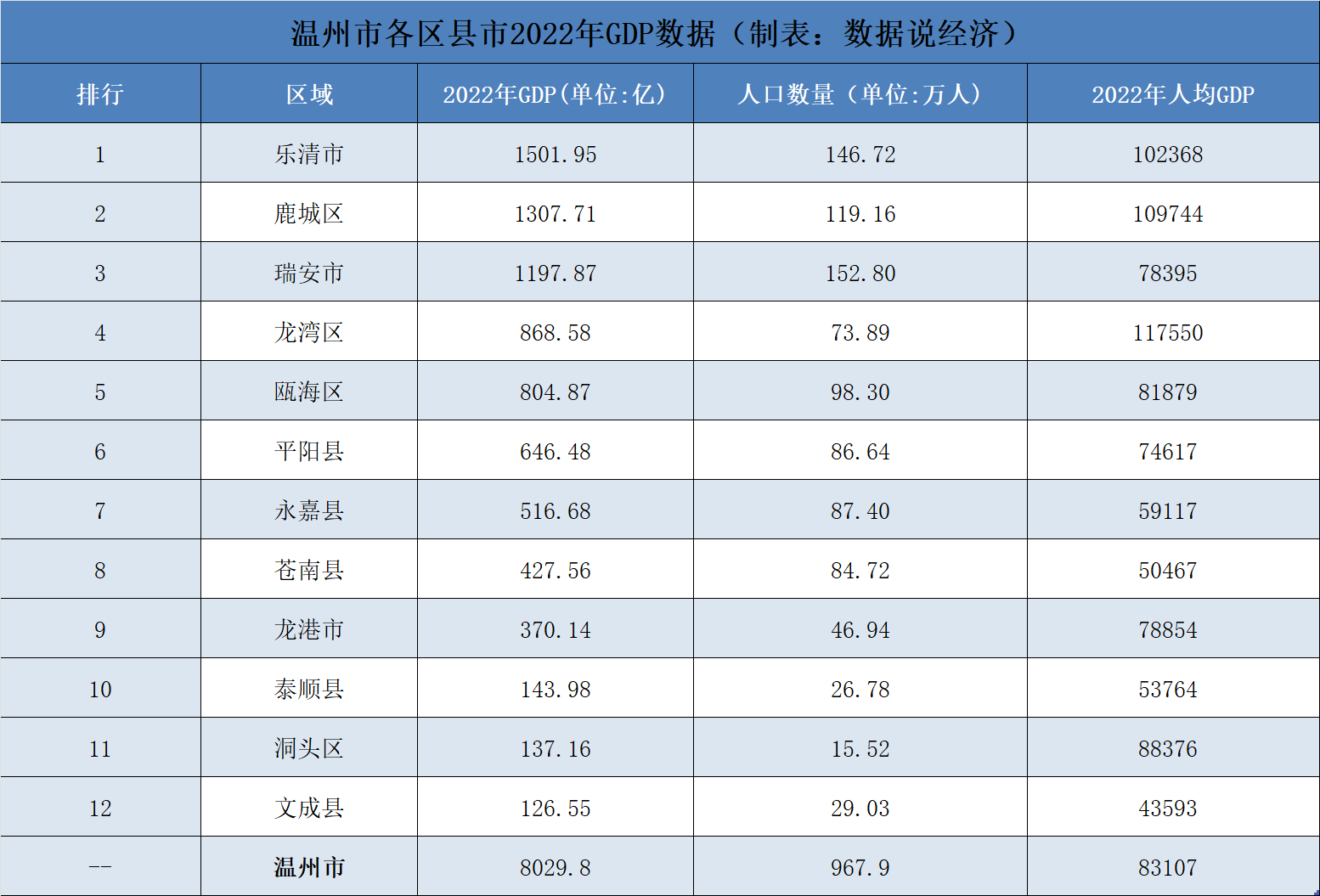 甌北區(qū)高科技產(chǎn)品展示，科技魅力與未來生活的體驗(yàn)