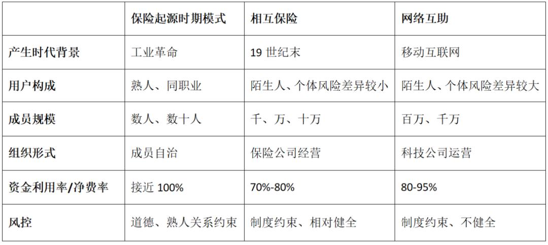 科技重塑商業(yè)，經(jīng)營(yíng)寶最新體驗(yàn)，感受未來(lái)管理之美