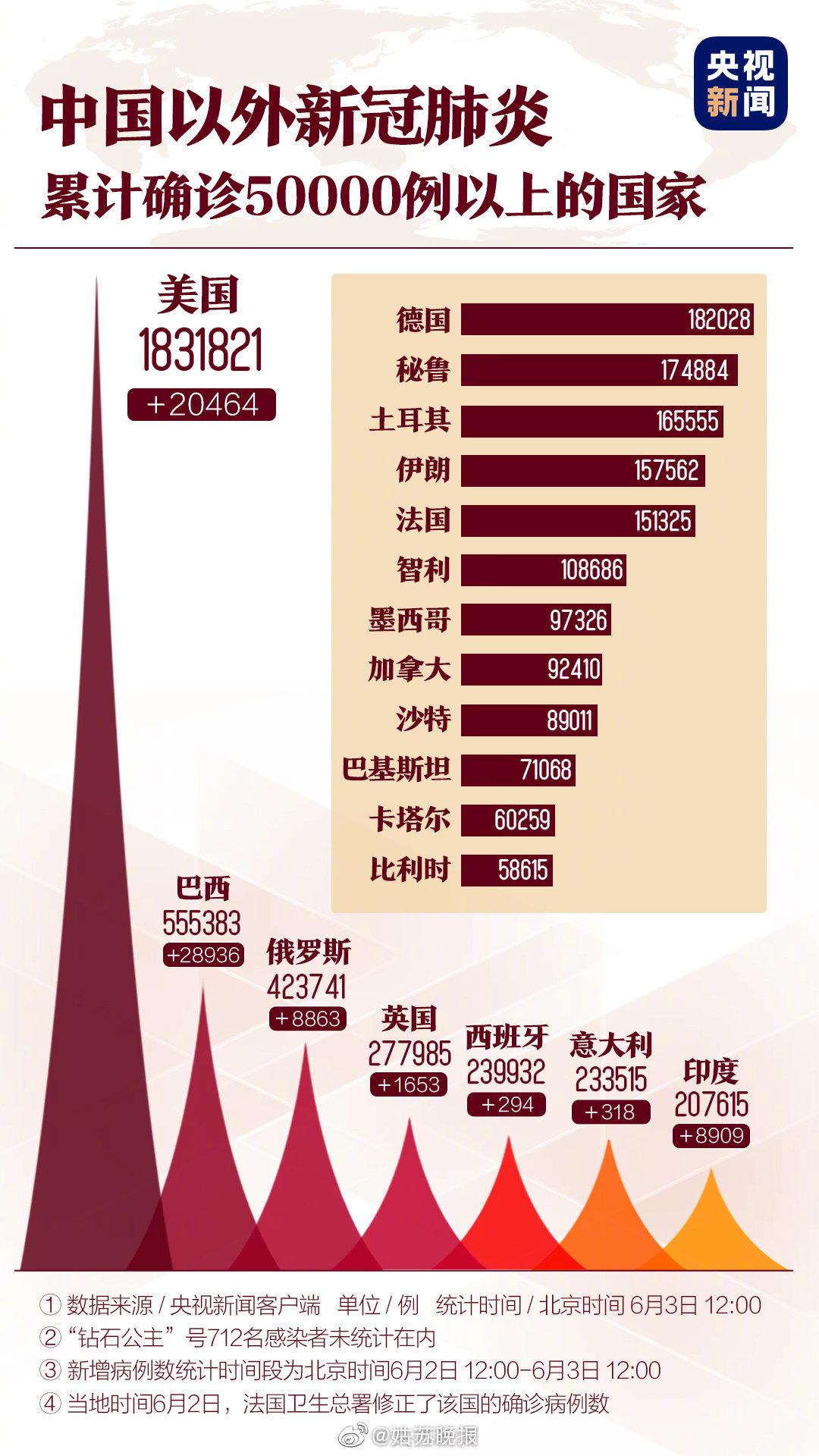 國(guó)際肺炎最新動(dòng)態(tài)，學(xué)習(xí)之路帶來(lái)自信與成就感的旅程