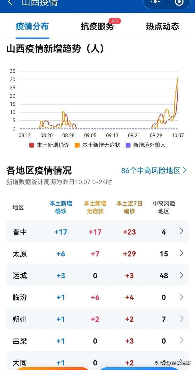 第308頁