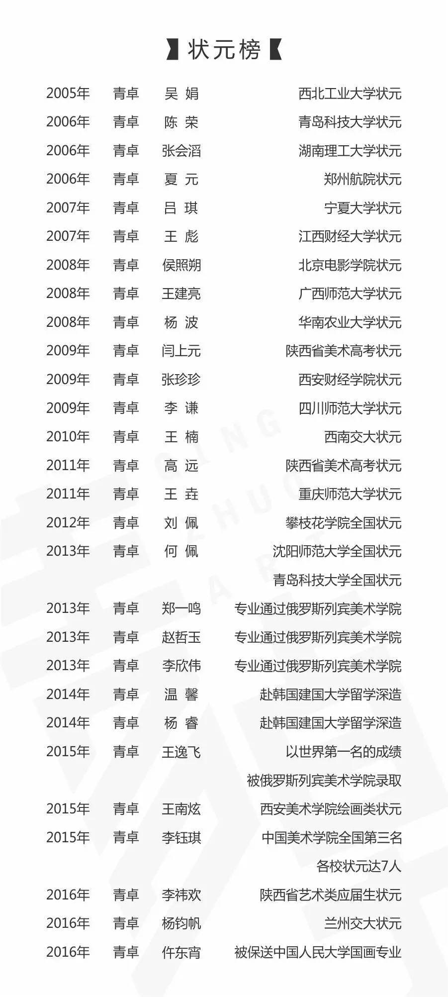 最新精神表，展現(xiàn)活力風(fēng)采，引領(lǐng)時(shí)代潮流