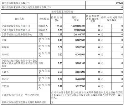 ??最新網址導航，你的潮流指南??