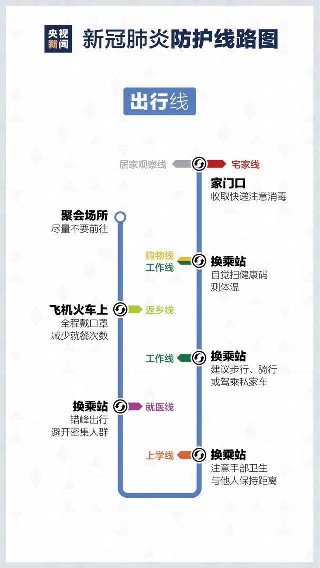 北洋疫情最新動(dòng)態(tài)，疫情下的溫馨日常觀察